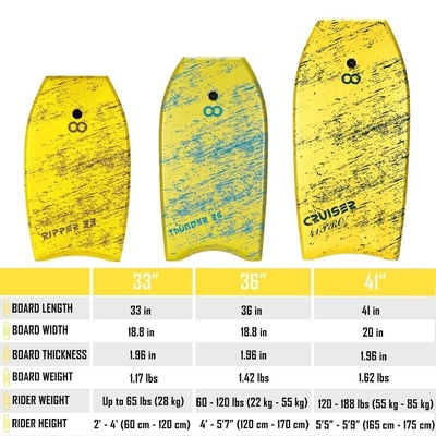 Weiches Surfbrett für Unterhaltung im Wasser Fahrer Größe 1m-4m 60cm-120cm Gelb Abenteuer