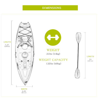 Woowave 2,2m Kinder Kind Sea Kayak Kanu mit Zubehör 14kg/31lbs Paddler Max 1
