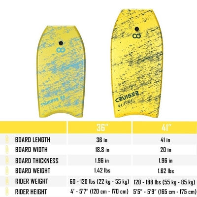 EPS-Bodyboards für Wassersportler Gewicht 120-188lbs 55kg-85kg Professionelles Design