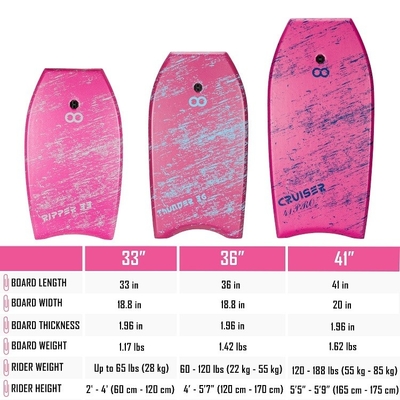 Benutzerdefinierte Farbe und Logo Erwachsene EPS Bodyboard für Surfen Surfboard Gelegenheit Seen Flüsse