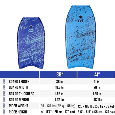 EPS-XPE-HDPE-Faltplatten-Mini-Surfbrett Leichtgewicht und leicht zu lagern Fahrerhöhe 4'5'7