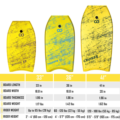 Leichtgewicht 36 Zoll Surfboard Bodyboard mit 1,17 Pfund Gewicht und bis zu 65 Pfund Tragfähigkeit