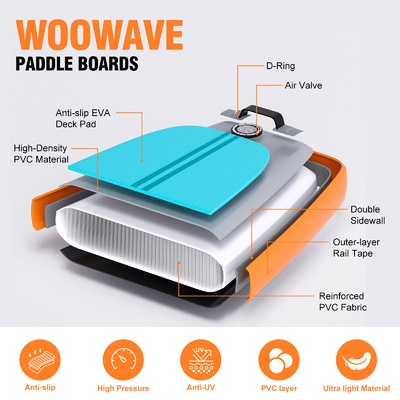 Leichtgewicht 11'6&quot; X31'5&quot; X6&quot; Bodyboard mit Surf Leash und Paddle Board kundenspezifische Farbe