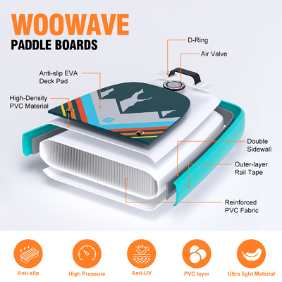 Stand-up-Surf-Race-Board 11'6&quot; aufblasbares Paddle-Board mit Pumpe und 10kg Gewicht