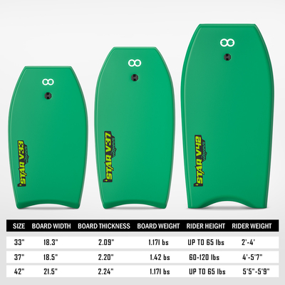 Erleben Sie das ultimative Surf-Abenteuer mit 42&quot; EPS Core Bodyboard und Surf Leash