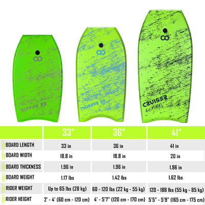 Surfbrett aufblasbare Karosserie mit EPS-Kern 1,96 Zoll Dicke 18,8 Zoll Breite