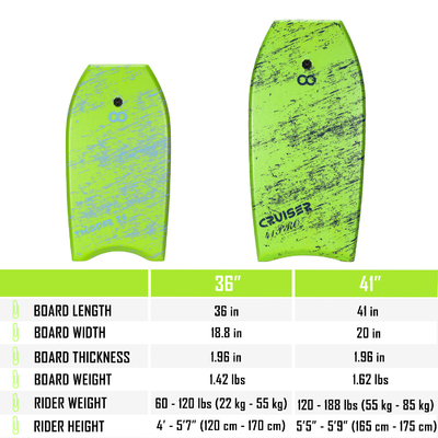 Moderne 36''Bodyboard für Erwachsene Bodyboard mit EPS Core Woowave Mode Wassersport