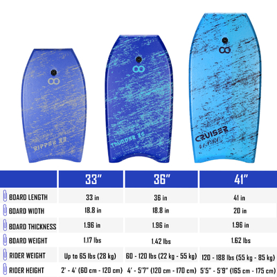 18.8 Zoll EPS XPE HDPE Core Custom Logo Shortboard Surfboard für Surfleistung