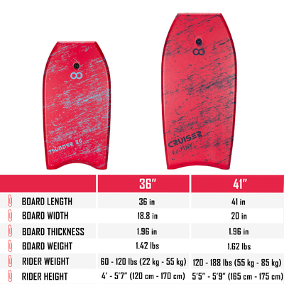 36 Zoll XPE Bodyboard Board für Erwachsene Schaumstoff Surfboard mit EPS Core RED und erschwinglich