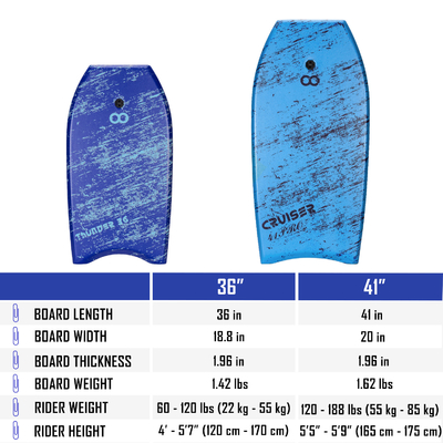 Anpassen des Designs Woowave XPE Light 36 Zoll Surfbrett zum Surfen 18,8 Zoll Breite