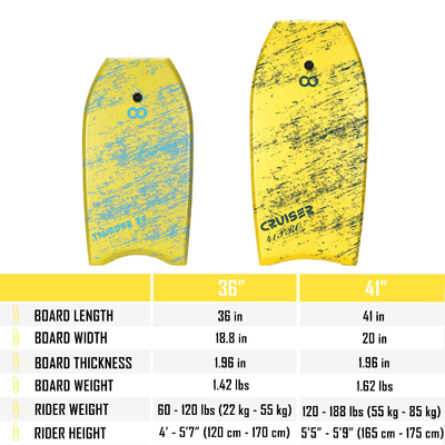 Bestseller XPE Weiches Surfbrett 41 Zoll Brettlänge für Wasserspaß und Unterhaltung
