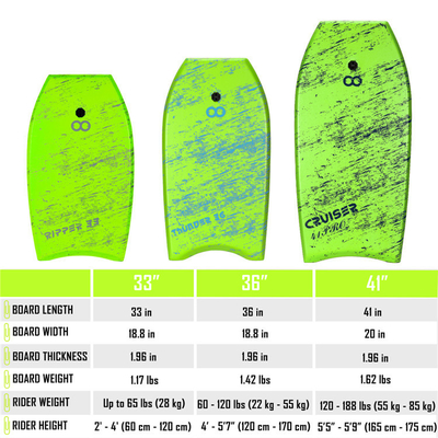 Starten Sie Ihr Surf-Abenteuer mit 33 Zoll Green Woowave Surfboard Leine und Flosse