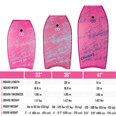 Woowave EPS-XPE-Surfbrett aus HDPE-Schaum für Wassersportler jeden Alters