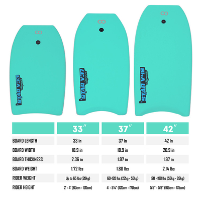 Professionelles Surf-Bodyboard mit benutzerdefinierter Farbe und Logo Board Dicke 2,20 Zoll