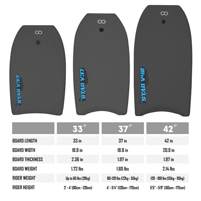 Profi-Surf-Bodyboard 1,42 lbs Board Gewicht 18,5 Zoll Board Breite von Custom