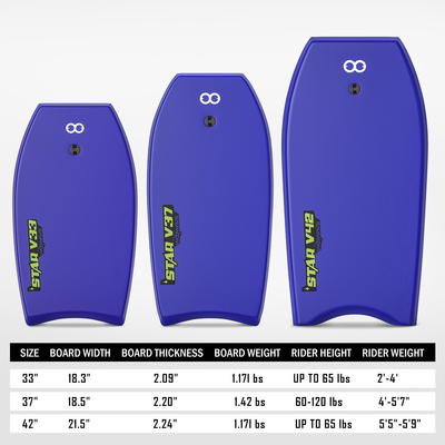 Kinders 37 Zoll Softboard Surfboard mit Leinen und EPS Kern Board Gewicht 1,42 lbs