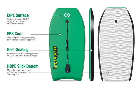 Custom Bodyboard BLUE/YELLOW/GREEN 37'' Schaumbrett Schwimmen Surfbrett zum Spaß im Wasser