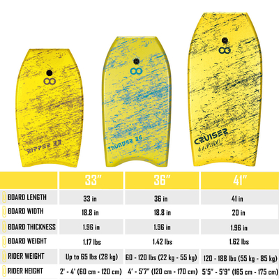 Benutzerdefinierte Farbe und Logo-Design Gelb 33 Zoll Bodyboard zum Surfen auf Seen Flüsse